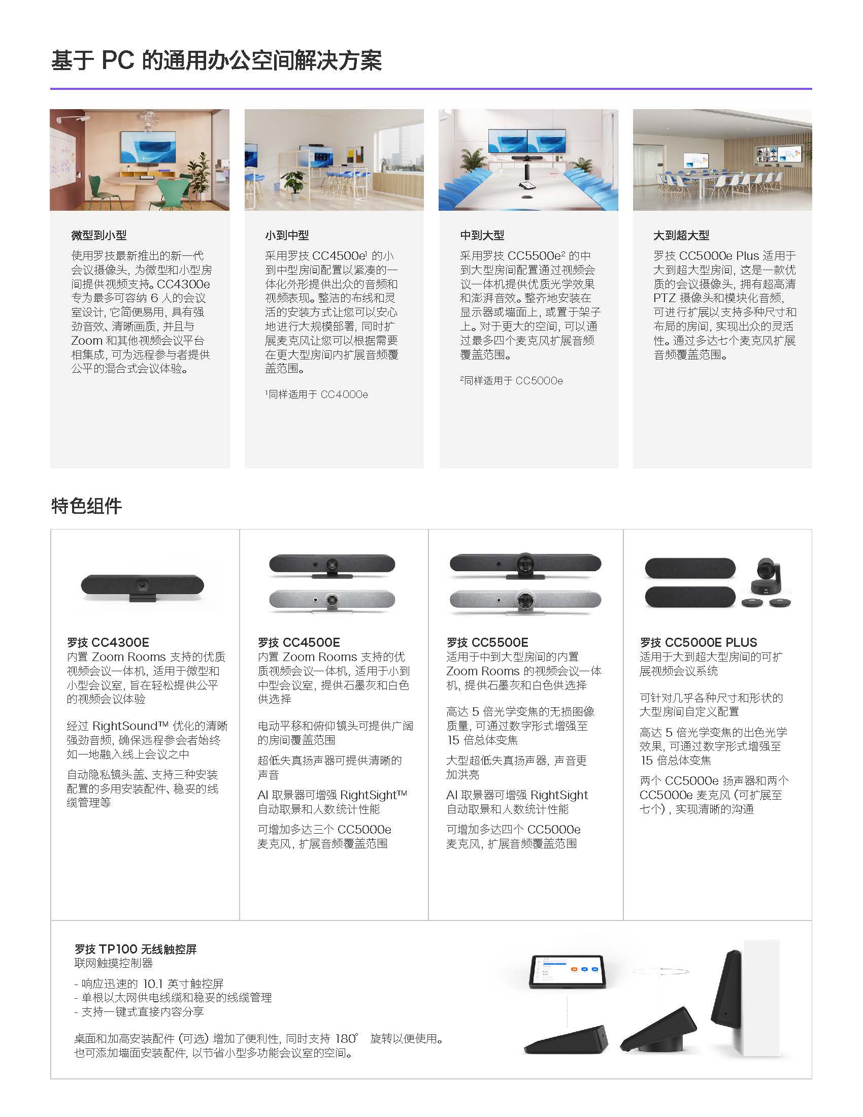 适用于 ZOOM ROOMS 的 罗技解决方案 - 我的网站